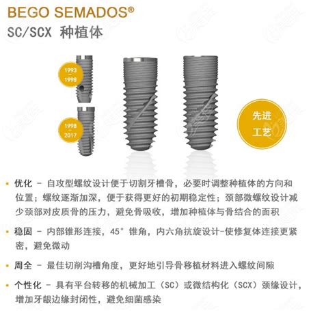 BEGO 种植体RSX 4.1mm L11.5mm