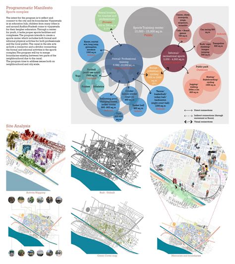Public Sports Complex | CEPT - Portfolio