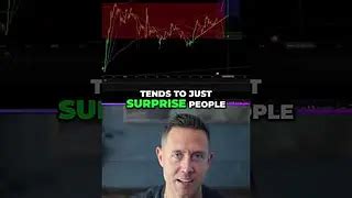Cardano's Bull Run: Shocking Patterns & Price Predictions! #shorts ...