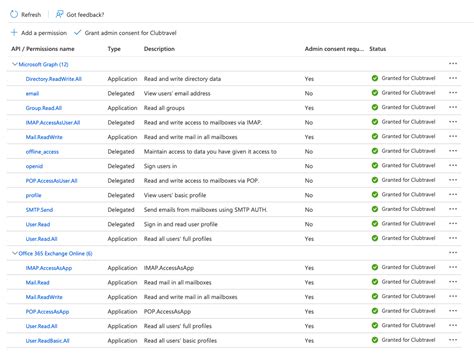JavaMail API Outlook 的图像结果