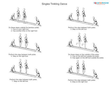 Image result for Maglalatik Dance Steps Tutorial