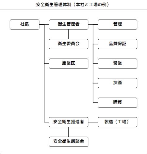 Image result for Future Scope of Prim Algorithm