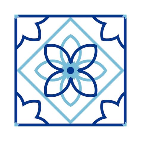 Image result for Square of Module of Vector Square of Vector