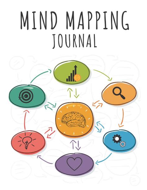 Buy Mind ping Journal: To Organize Your Thoughts & Maximize Memory ...