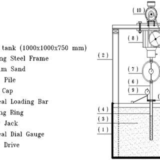Image result for Simulink Schematic Components