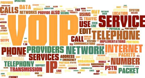 Image result for VoIP Internet