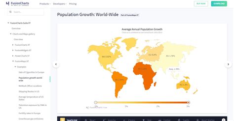 Image result for JavaScript Map Clusterer