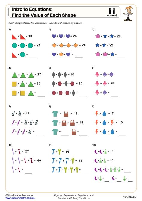 Values Of Mathematics
