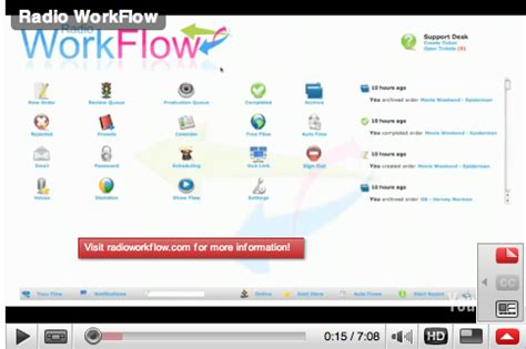 Image result for Radio Programming Software