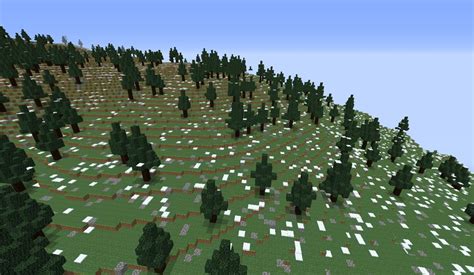 Image result for Custom Minecraft Java World