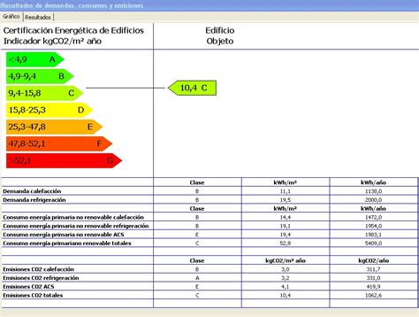 Image result for Tutorial Calener Lider
