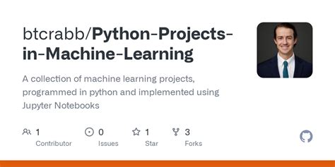 Image result for Machine Learning Using Python Project Work