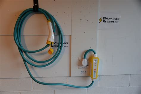 Image result for Shell EV