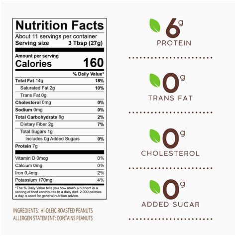 Buy Pasokin Premium Dry Roasted Jumbo Peanuts, Unsalted, NON GMO ...