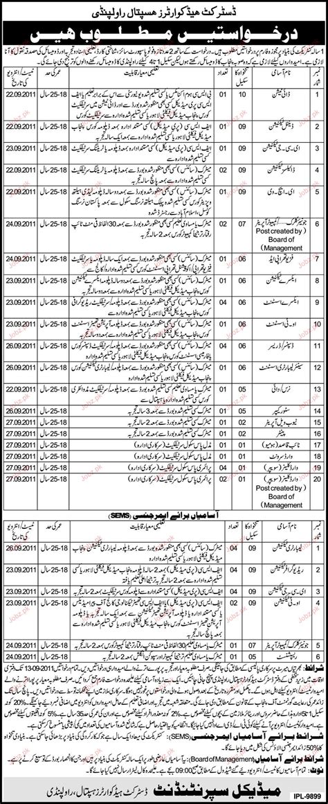 Dental Technician, Laboratory Technician Job Opportunity 2025 Job Advertisement Pakistan