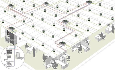 Architects and Design- TBSIndia