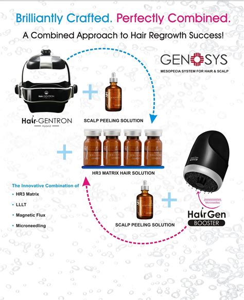 Hair & Scalp Boost Therapy India | Clinical Hair Density Booster