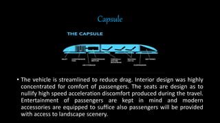 Image result for Hyperloop Transportation System