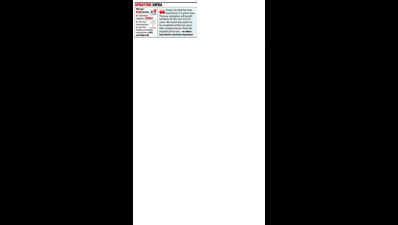 Pune's Baner-Balewadi Secures Land for Much-Needed Power Substation ...