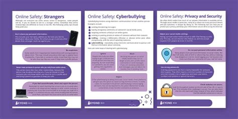 Online Safety Poster Pack | Beyond