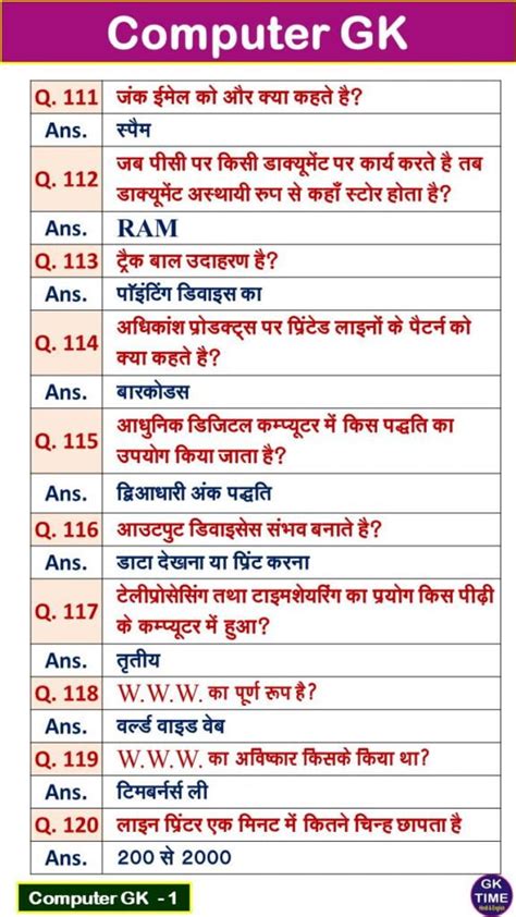 Image result for Computer GK Hindi PDF