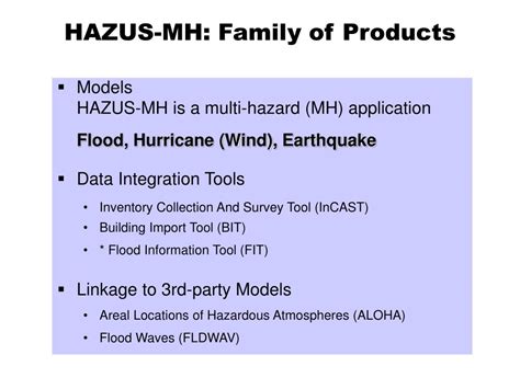 Image result for Hazus Tutorial