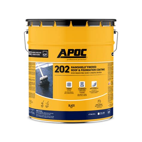 Below Grade Waterproofing – APOC