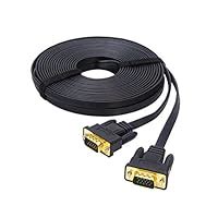 DTECH Ultra Thin Flat Type Computer Monitor VGA Cable Standard 15 Pin ...