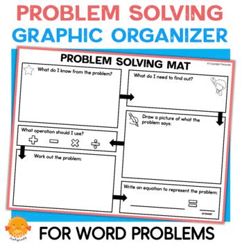 Image result for Math Problem Solving Graphic Organizer