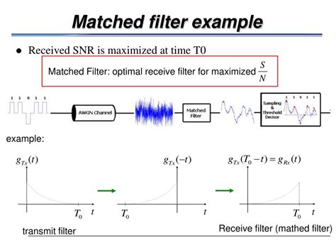 Image result for Directed Arrow Matplotlib
