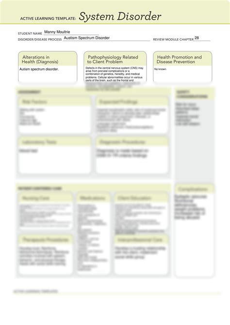 SOLUTION: Autism system disorder ati template - Studypool