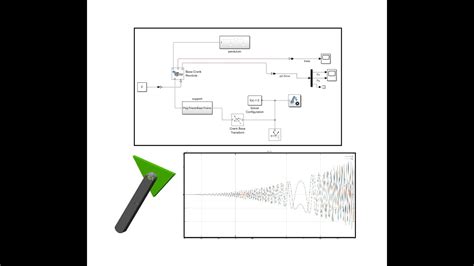 Image result for MATLAB Simscape Multibody Tutorial