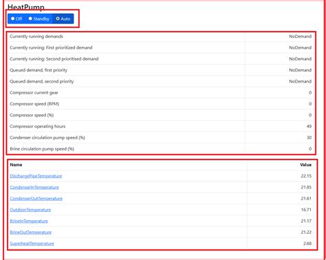 Image result for Razor CS Code Behind