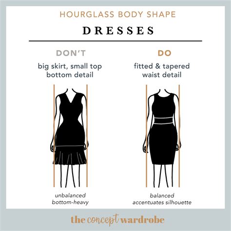 Hourglass Body Shape: A Comprehensive Guide | the concept wardrobe