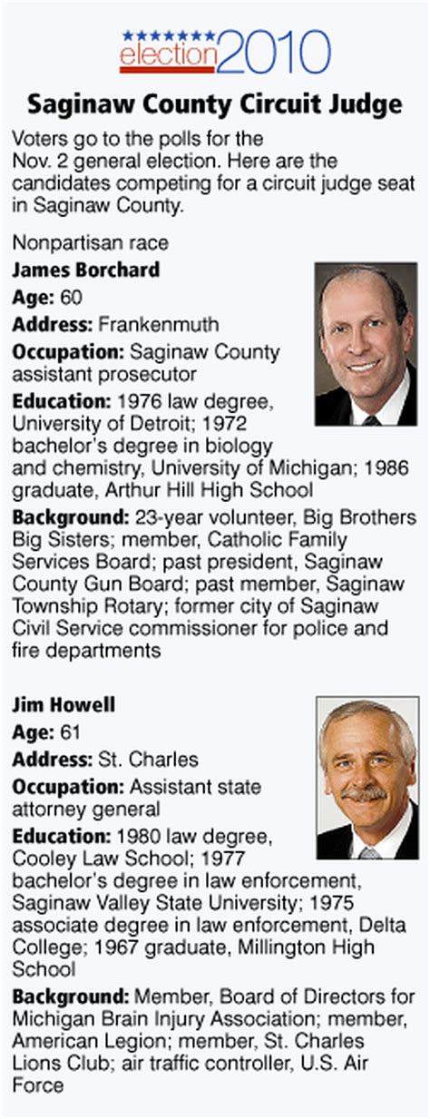 Saginaw County Circuit Court Records - prntbl.concejomunicipaldechinu ...