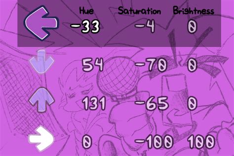 Image result for Funky Friday Note Colors