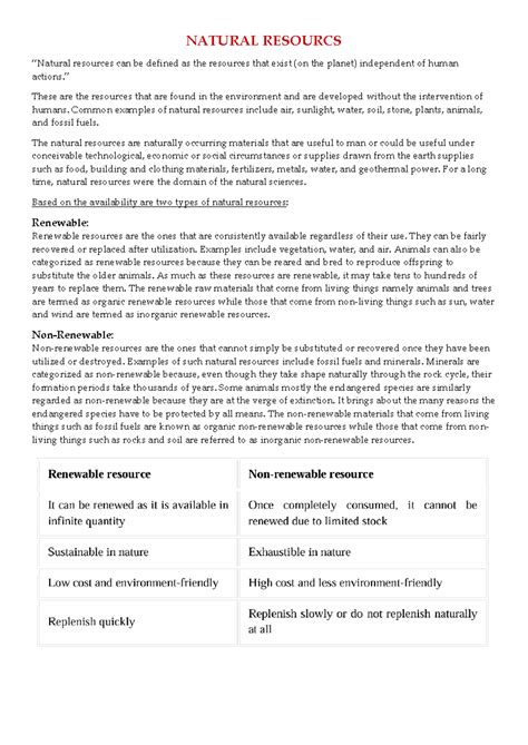 Natural Resources (NR101) - Comprehensive Study Material for Students ...