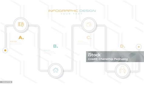 Graphical Timeline 的图像结果