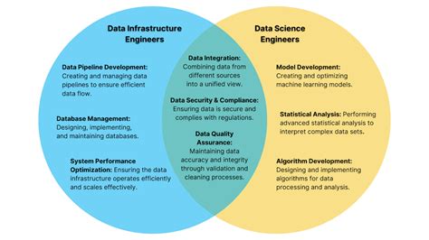 Open Source BI Reporting Tools 的图像结果