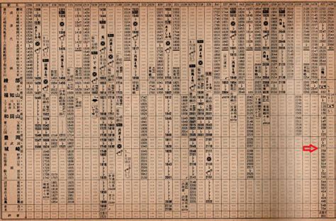 Advanced Python Classes 的图像结果
