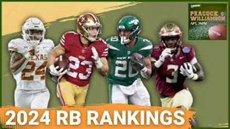 2024 Running Back Stock Report | rocketcitynow.com