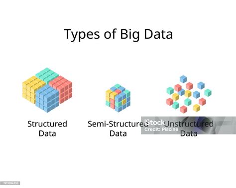 Example of General Structure Data 的图像结果