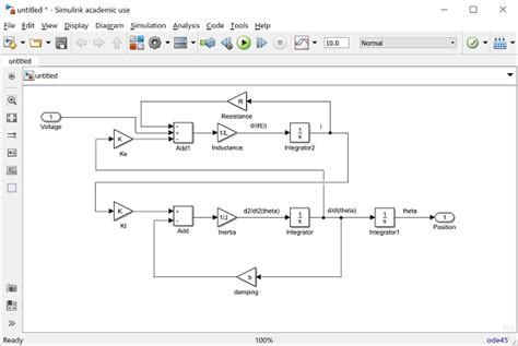 Image result for Motor Modeling in Matlab