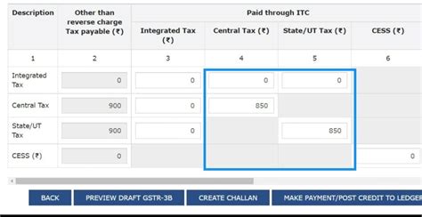 GSTN enables Changes in table 4 of GSTR-3B related to the claim of ITC ...