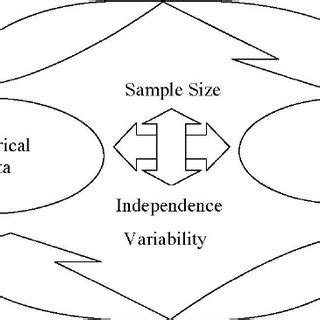 Bi Bi-Directional Algorithm 的图像结果