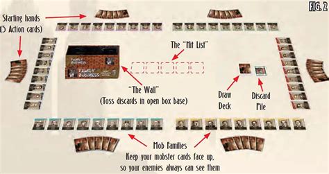 Business Board Game Rules 的图像结果