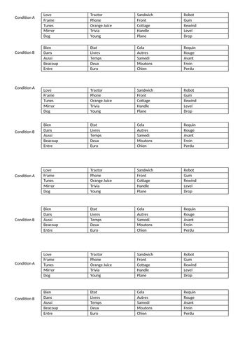 Psychboost Sign Test Reserach Methods 的图像结果