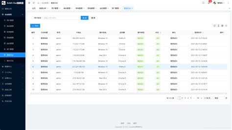 超详细的 ssm + vue 前后端分离的demo - 知乎