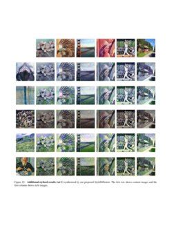 Diffusion Model Style Transfer 的图像结果