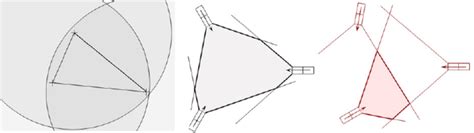 Image result for Enclose in Python